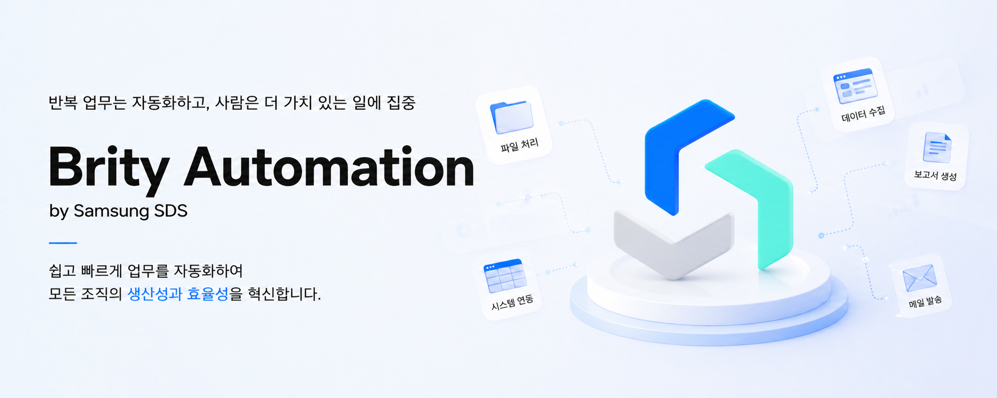 Brity Automation